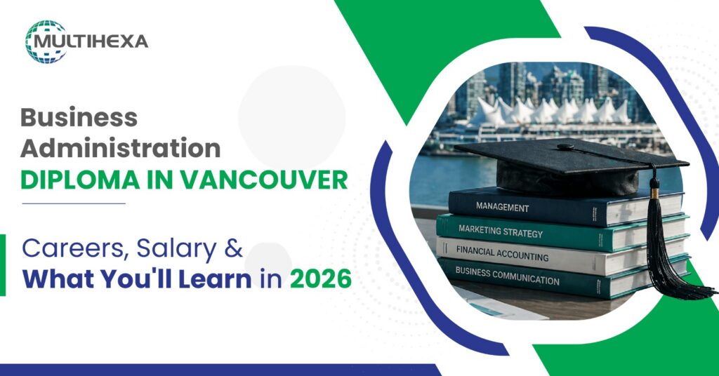 Business Administration Diploma In Vancouver Careers, Salary & What You'll Learn In 2026