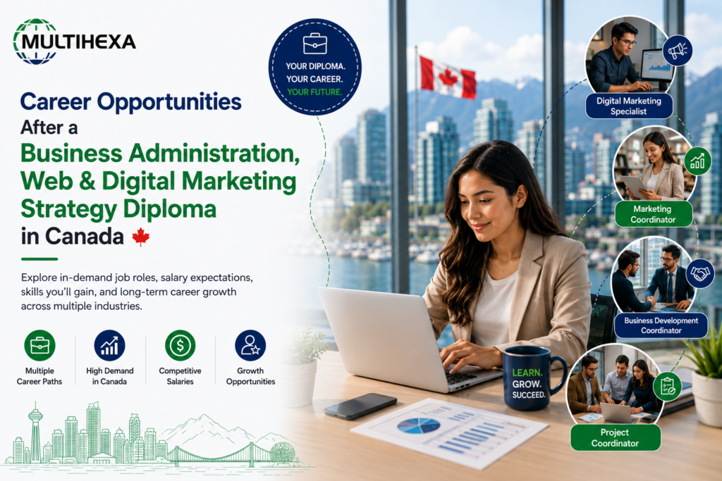 Career Opportunities after Business Administration