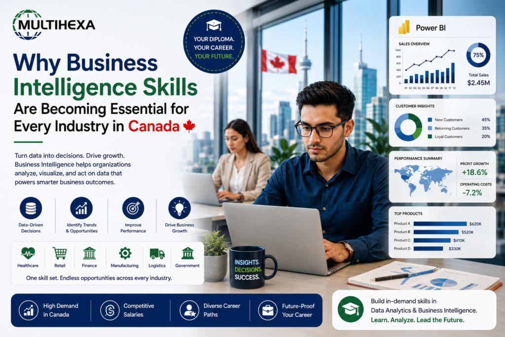Business intelligence